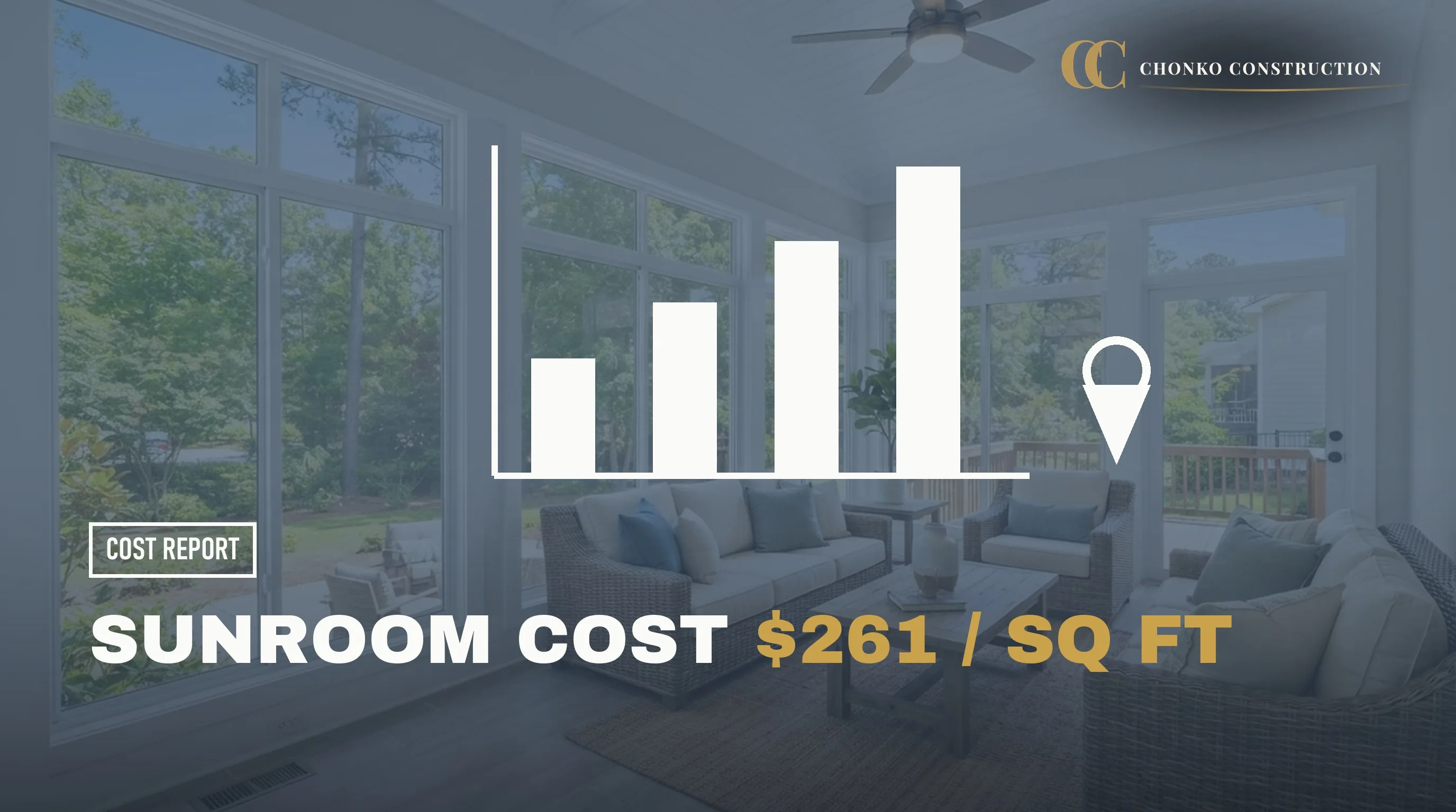 Sunroom Cost in Columbia, SC (2026): Real Price Ranges from a Licensed Builder