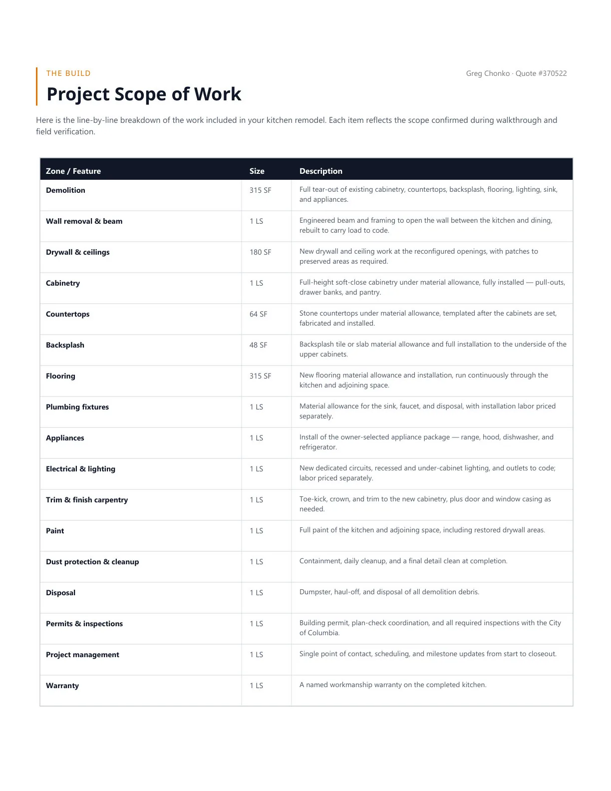 Project Blueprint page 8 of 8